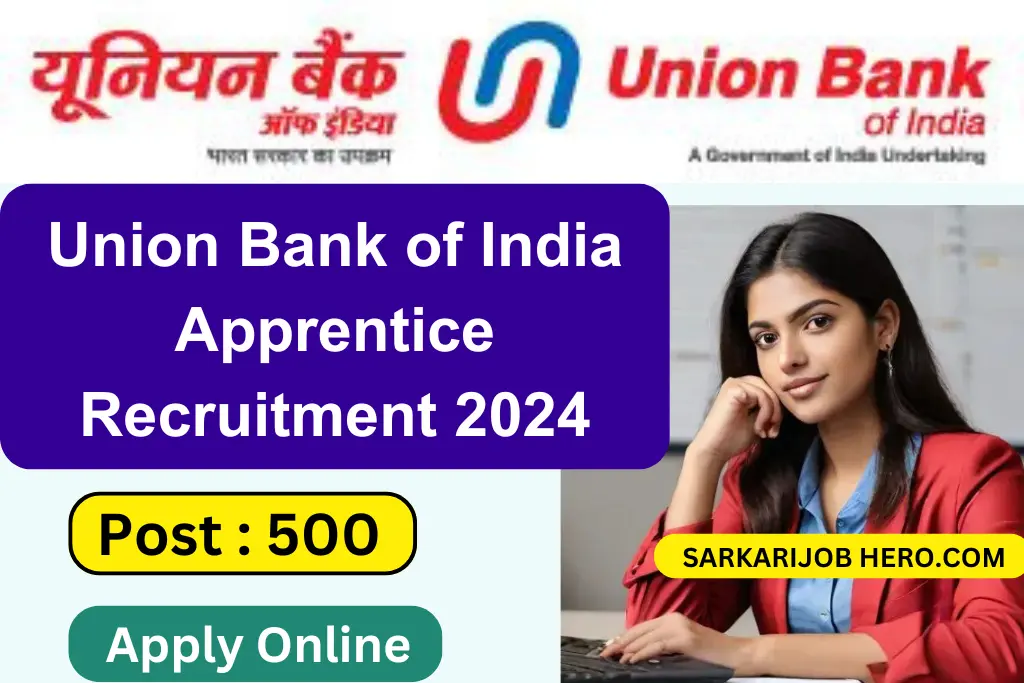 Union Bank of India Apprentice Recruitment 2024