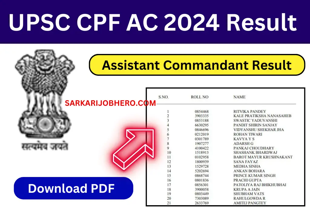 UPSC CPF AC 2024 Result Download Pdf